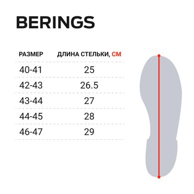 Зимові чоботи Norfin Berings (-45 °) з манжетою Р.40-41